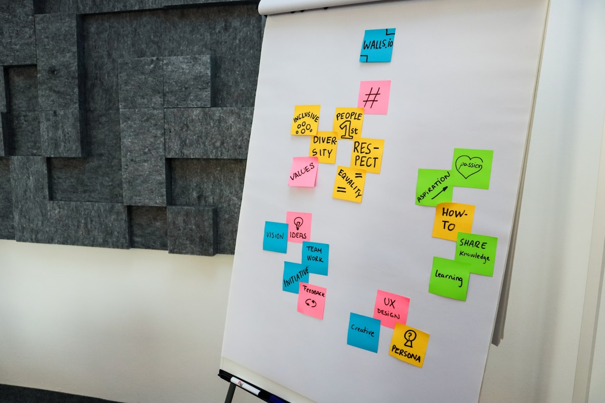 How to Scale Your Interior Design Studio From Solo to Team: A European Roadmap