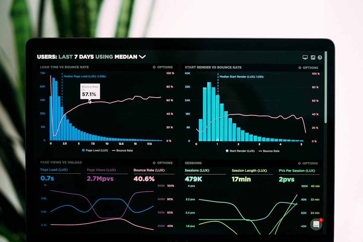 The State of Interior Design Technology in Europe: 2026 Industry Report